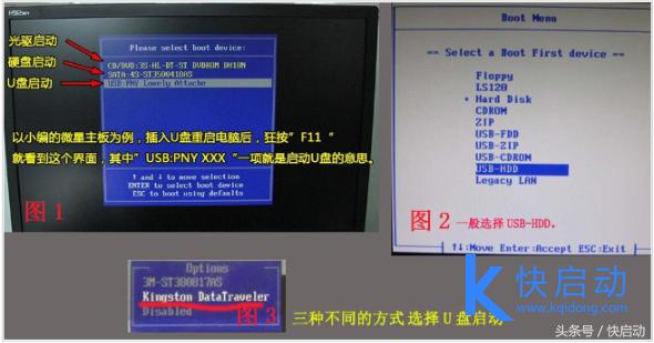 电脑装系统选择32位还是64位？先搞懂这5个问题！