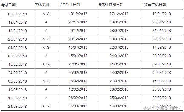 雅思托福gre部分考试时间调整通知,雅思托福gre如何选择考试地点
