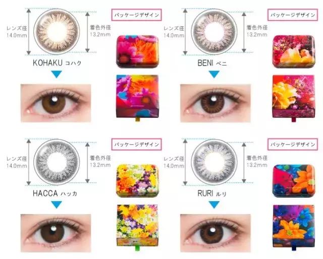 品牌组cp,品牌联名cp是什么