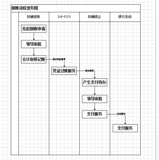 html5webgl设计,开源html5三维可视化