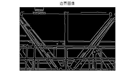 matlab寻找图形边界点的位置,matlab画多条过定点的平滑曲线