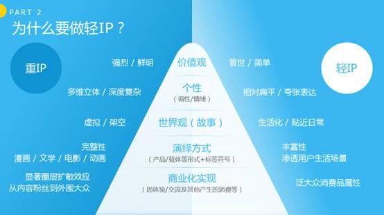 腾讯游戏天天爱消除打开,腾讯天天爱消除暖手宝