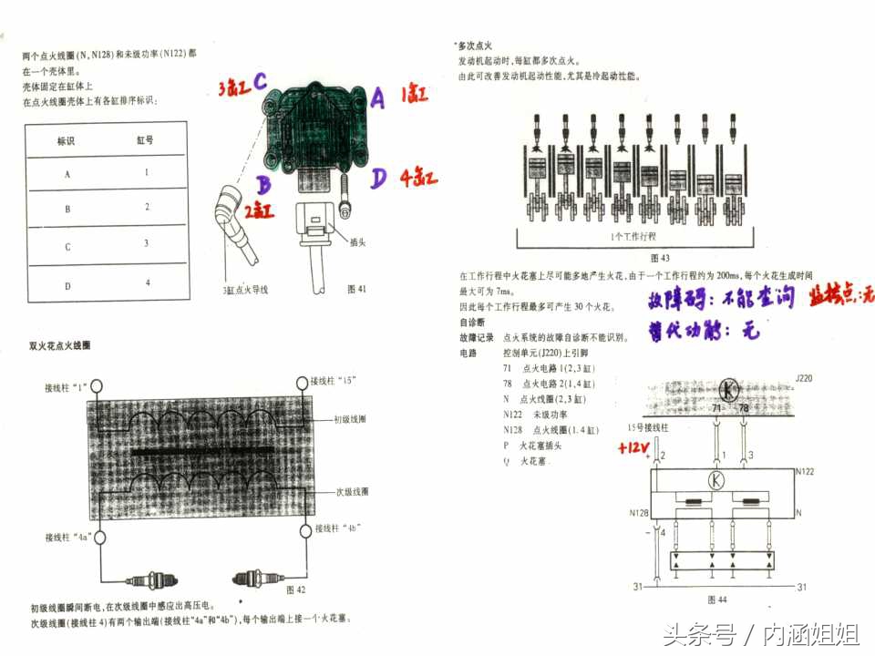 捷达5V发动机电控系统