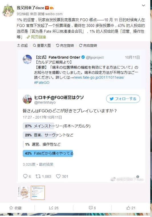 FGO玩家自发投票，你到底喜欢FGO哪一点？只有1%的人投给了运营！