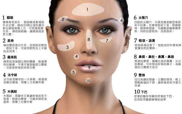 真正的玻尿酸是什么样子的呀,玻尿酸到底是个什么东西啊