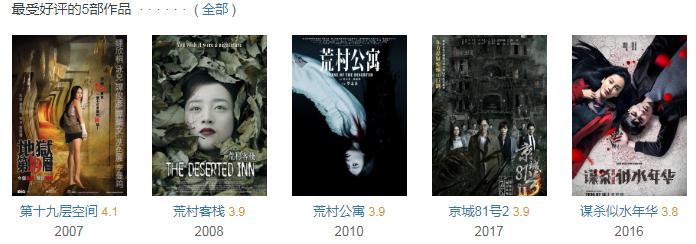 王牌特工2高科技视频,王牌特工2超燃