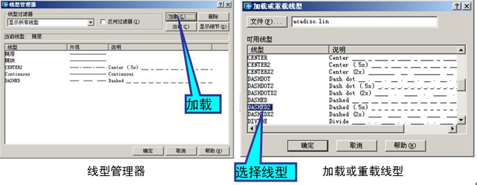 暖通空调cad绘图入门第二版,cad工程制图与识图