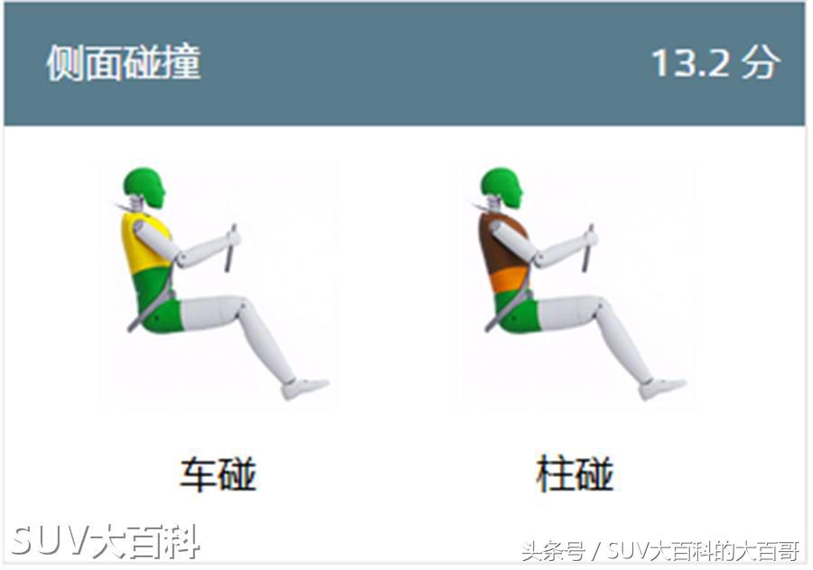 最便宜的平行进口雷诺suv,2024款雷诺卡缤基本款官图