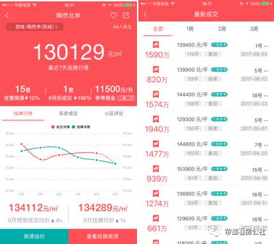 北京陶然北岸二手房,陶然北岸商品房