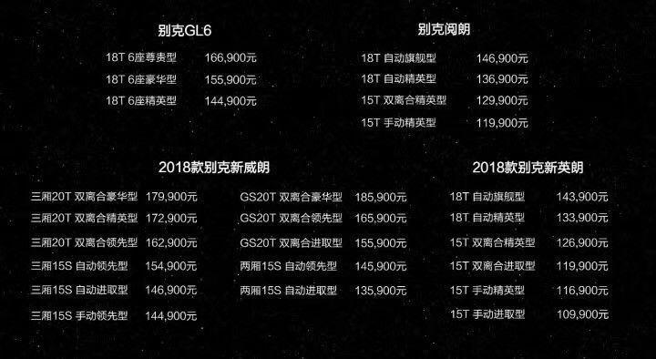 本田杰德和别克gl6哪个性价比高,别克gl6和杰德哪个性价比更高