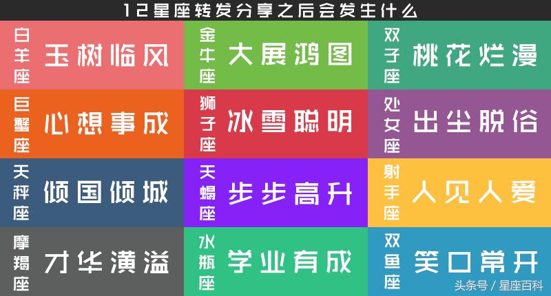 十二星座的脾气爆发后谁最恐怖,十二星座性格可不要太踩雷