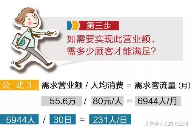 餐馆必知的四种盈利模式,开一个什么样的餐馆才赚钱