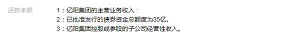 百亿上市公司再掀欠债风波,公募基金爆雷跑路