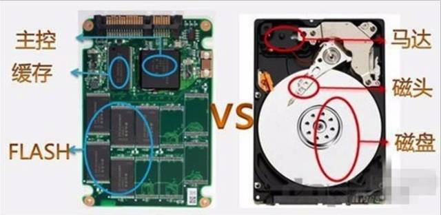 多款移动固态硬盘测试,十大公认最好用的移动硬盘