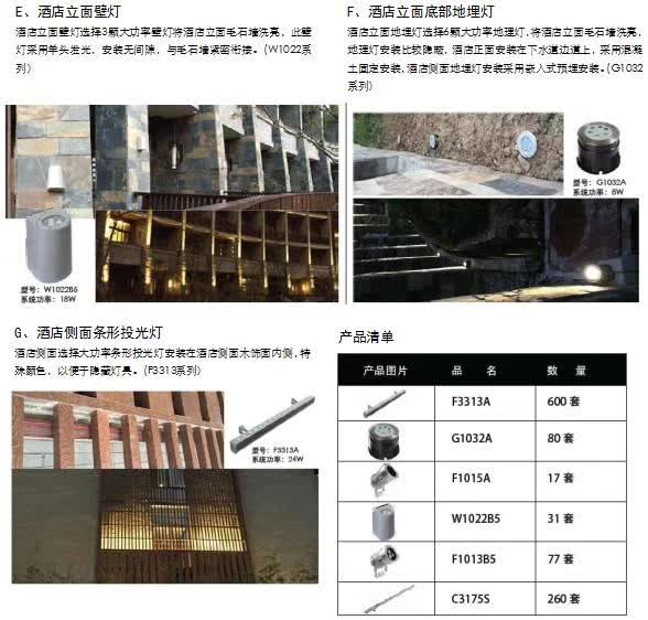 无锡拈花湾波罗蜜多酒店建成时间,无锡拈花湾波罗蜜酒店旅游攻略