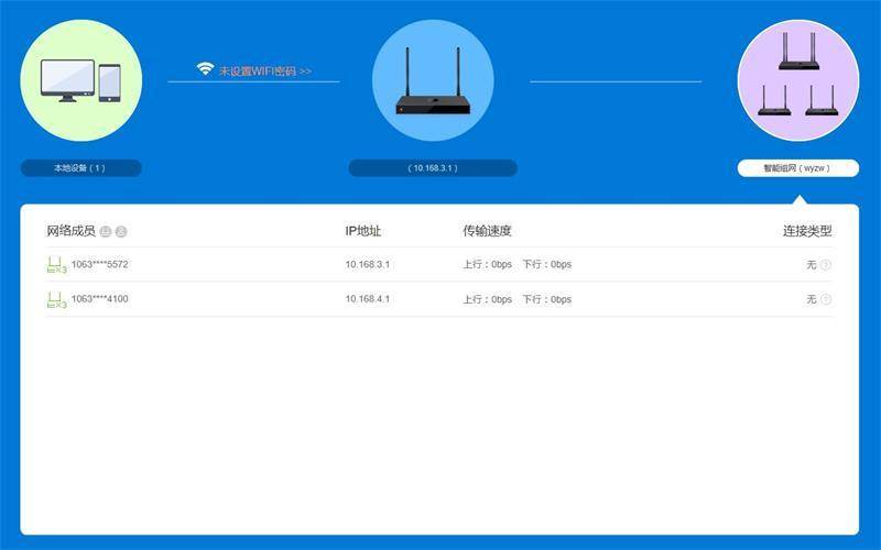 蒲公英异地组网企业VPN路由器X3，实现异地文件访问及局域网共享