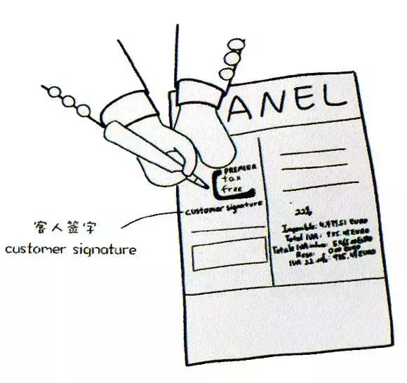 国外购物退税英文,思潮英语实用讲解