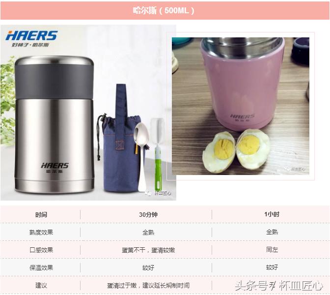 实验时间｜用一颗蛋来挑战淘宝销量前十名品牌的名声！