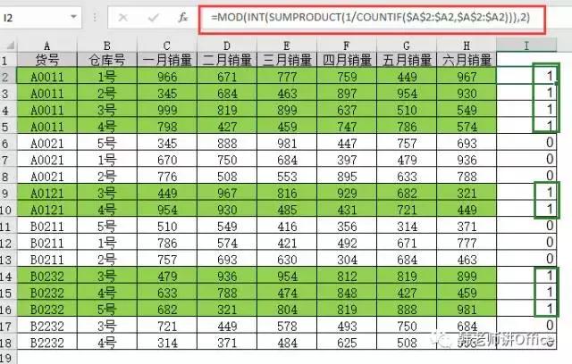 excel产品颜色尺码排序,excel表格查询2个数据不一样