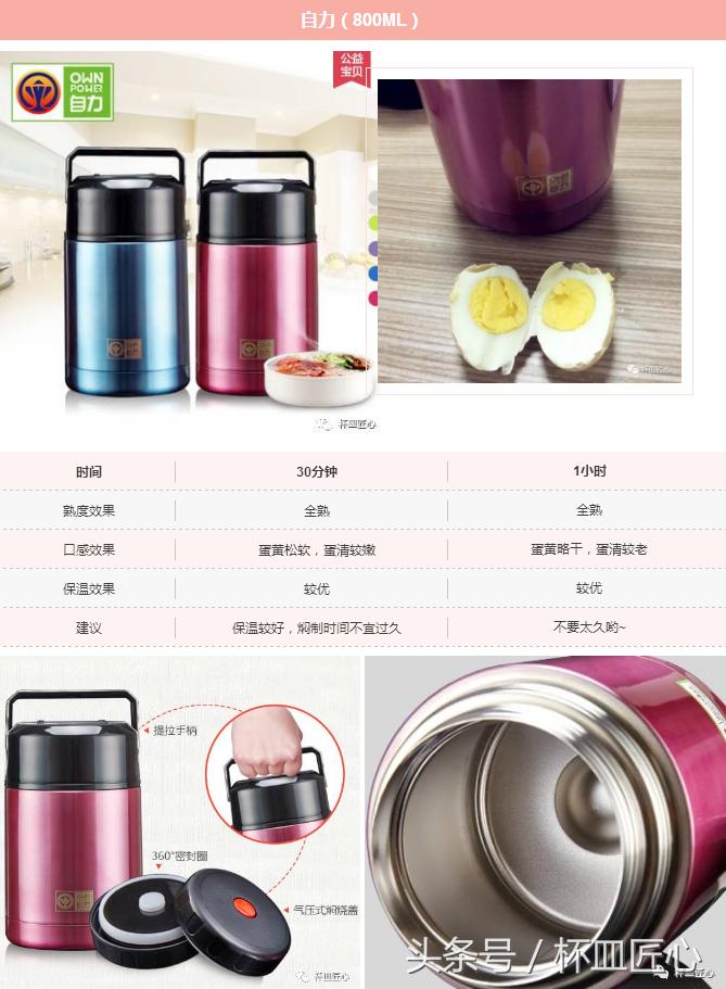 实验时间｜用一颗蛋来挑战淘宝销量前十名品牌的名声！