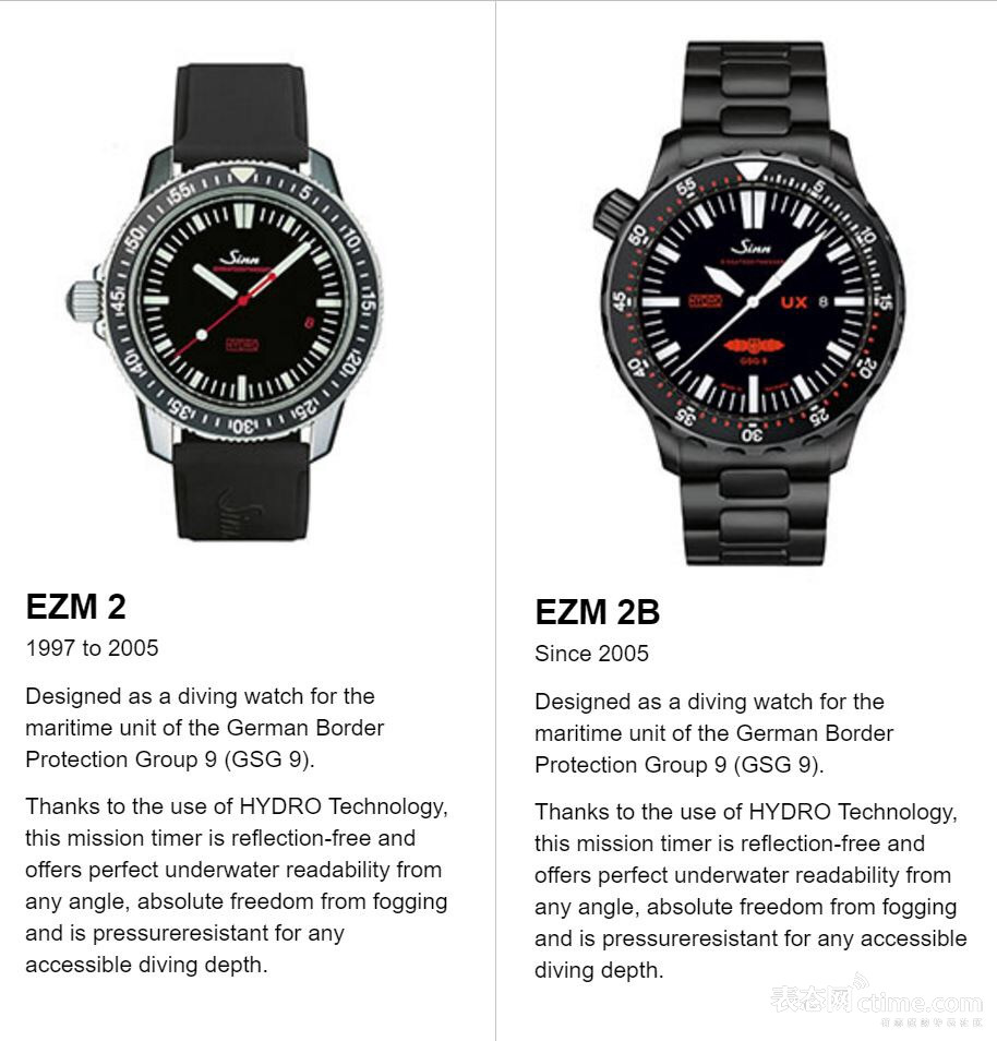 十大黑科技智能手表,手表黑科技视频大全