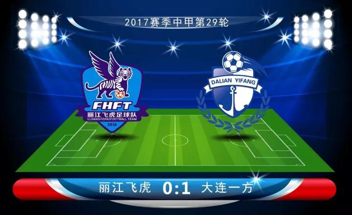 博利头球,大连一方足球最新战况