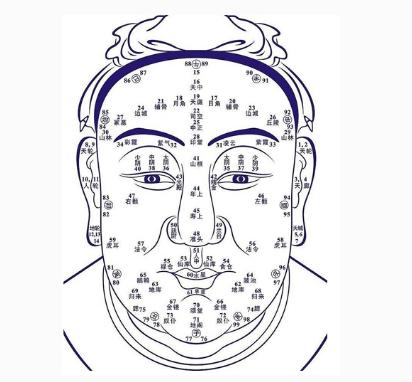 奇门八神如何取用,奇门八神的速记方法