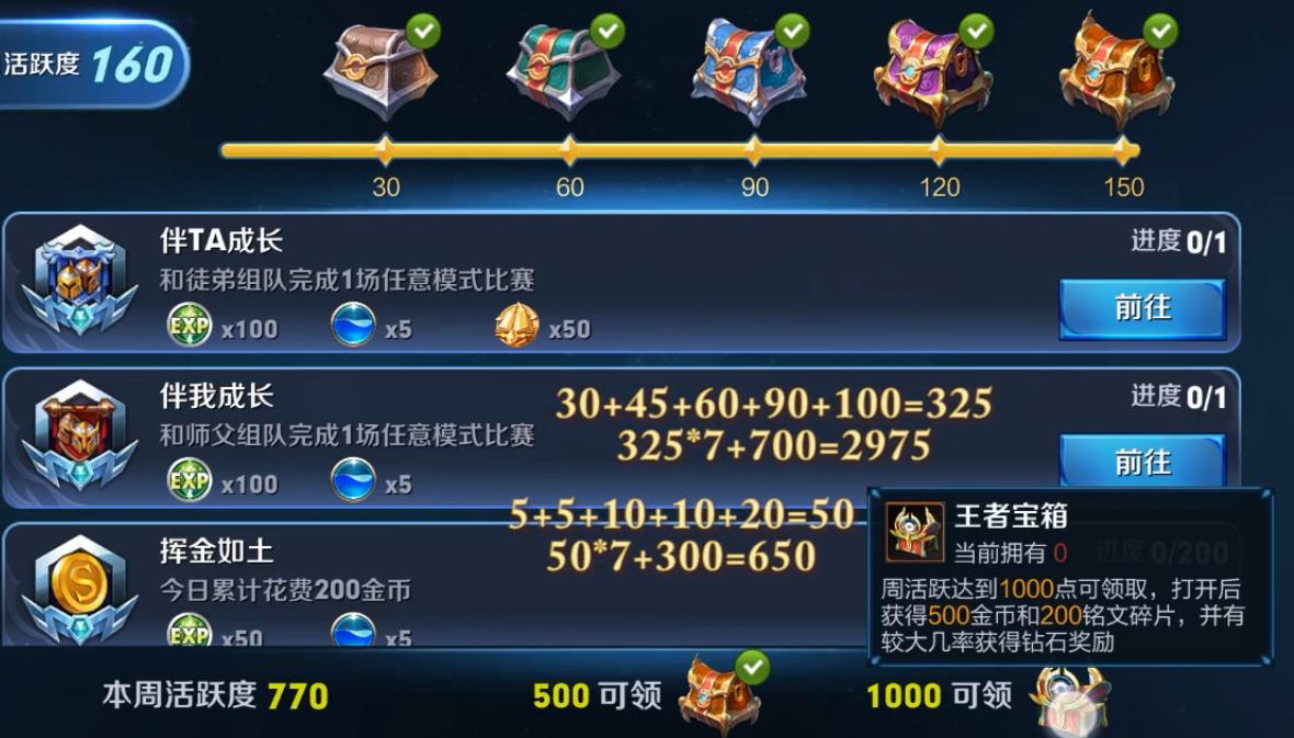 王者荣耀每天怎么最快150活跃,日活跃度如何达到150