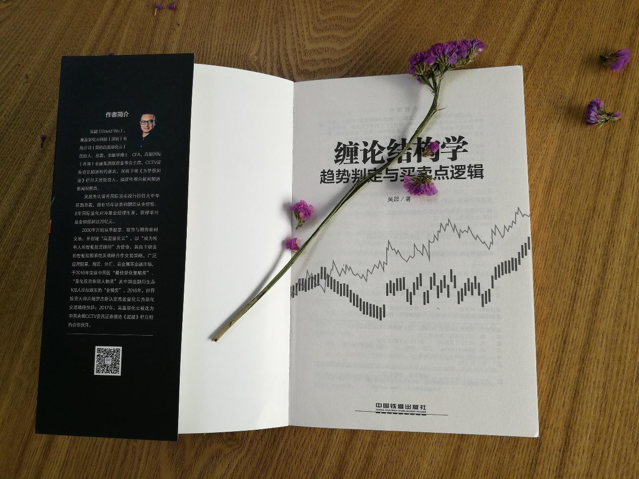 高盈量化云平台,高盈量化云业绩