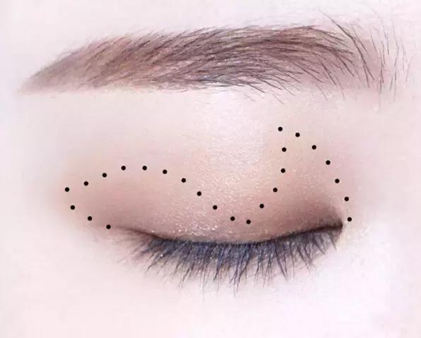 单眼皮厚眼皮推荐的眼影,适合单眼皮的大牌眼影