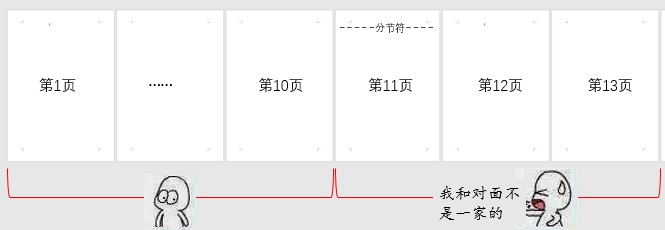word文档有分节符怎么调整页边距,word页面不一样如何删去分节符