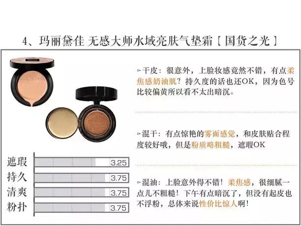 气垫打假测评博主,测试十大品牌气垫