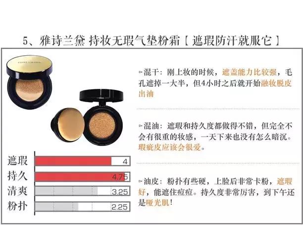 气垫测试打假,测评气垫视频打假