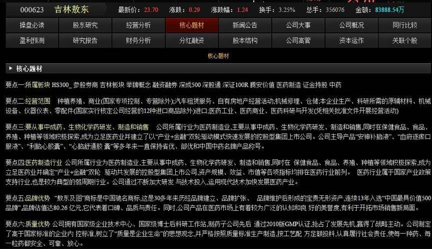 吉林敖东股票最新分析2024,吉林敖东被严重低估的股