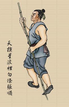 浪里白条张顺水中暴揍黑旋风李逵,李逵斗浪里白条张顺400字概括