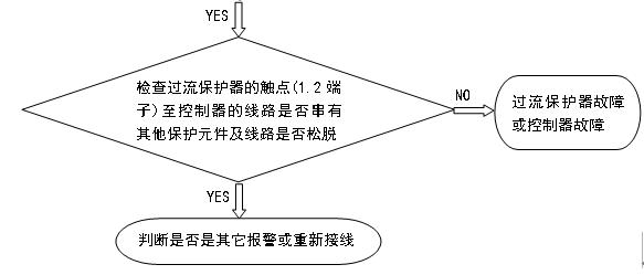 空调电路有必要单独布线,空调控制电路图解