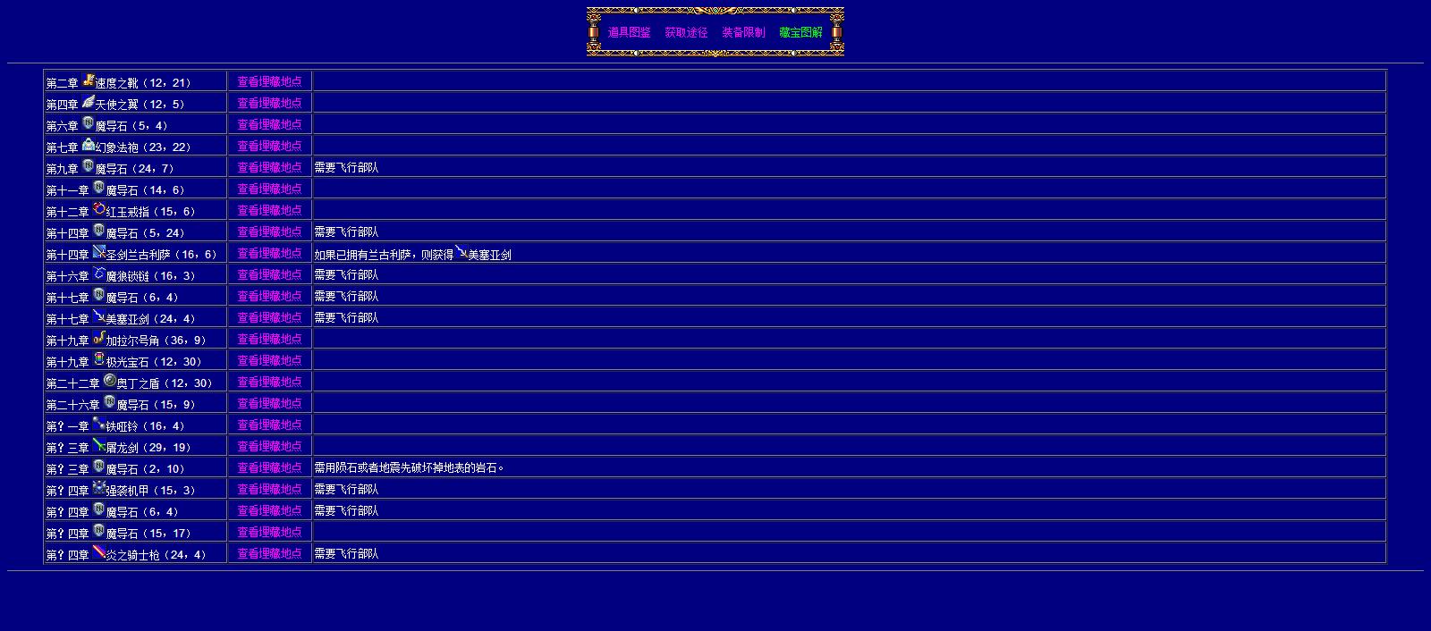 md版梦幻模拟战2技能介绍,md版梦幻模拟战2技能