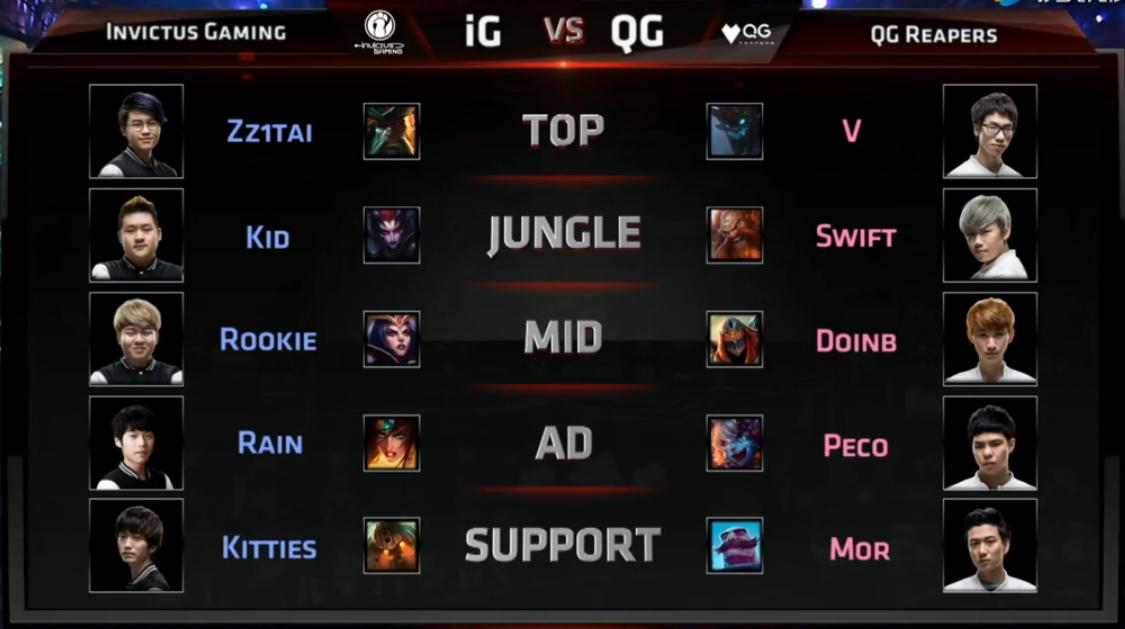 qguzi轮子妈,rng对战ig最新赛事uzi解说