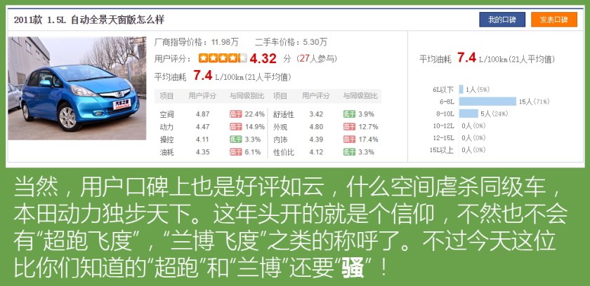二手三代顶配飞度,二手新款飞度价格及图片