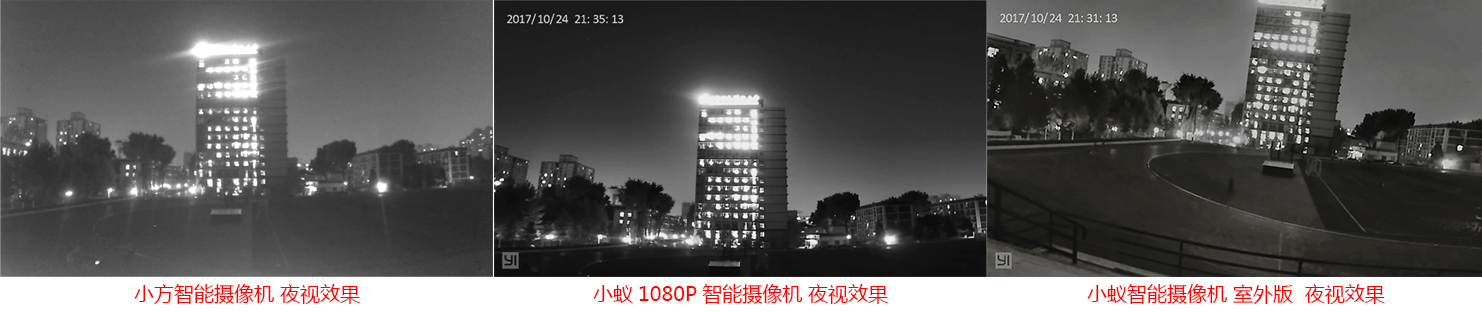 双十一摄像头怎么选,双十一手机像素测评