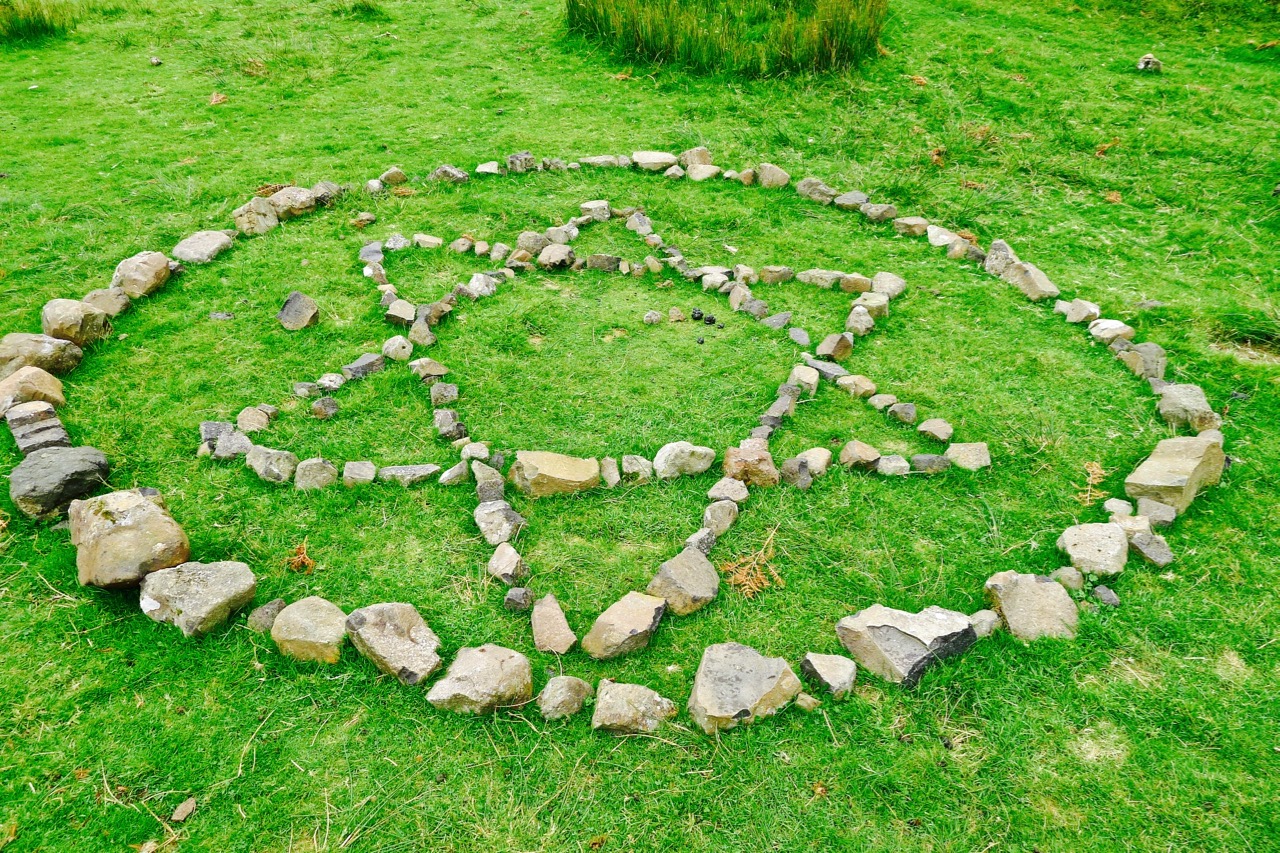 苏格兰高地天空岛,苏格兰高地和天空岛
