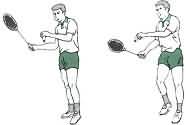 羽毛球正确发球的几个方法,羽毛球发球的正确姿势两种