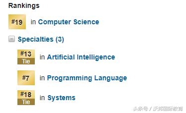 cs专业一览表,CS专业