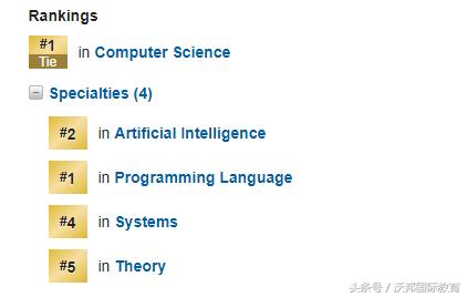 cs专业一览表,CS专业