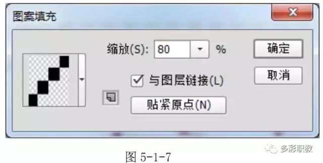 献给老师的贺卡图片ps制作,ps从入门到精通制作生日贺卡教程