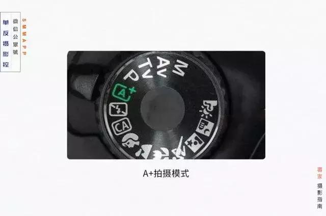 佳能powershotg7xmarkiii,佳能rf24-105stm和ef24-105usm