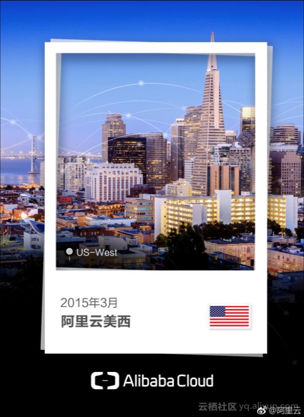 阿里云服务器面向全国,阿里云马来西亚峰会