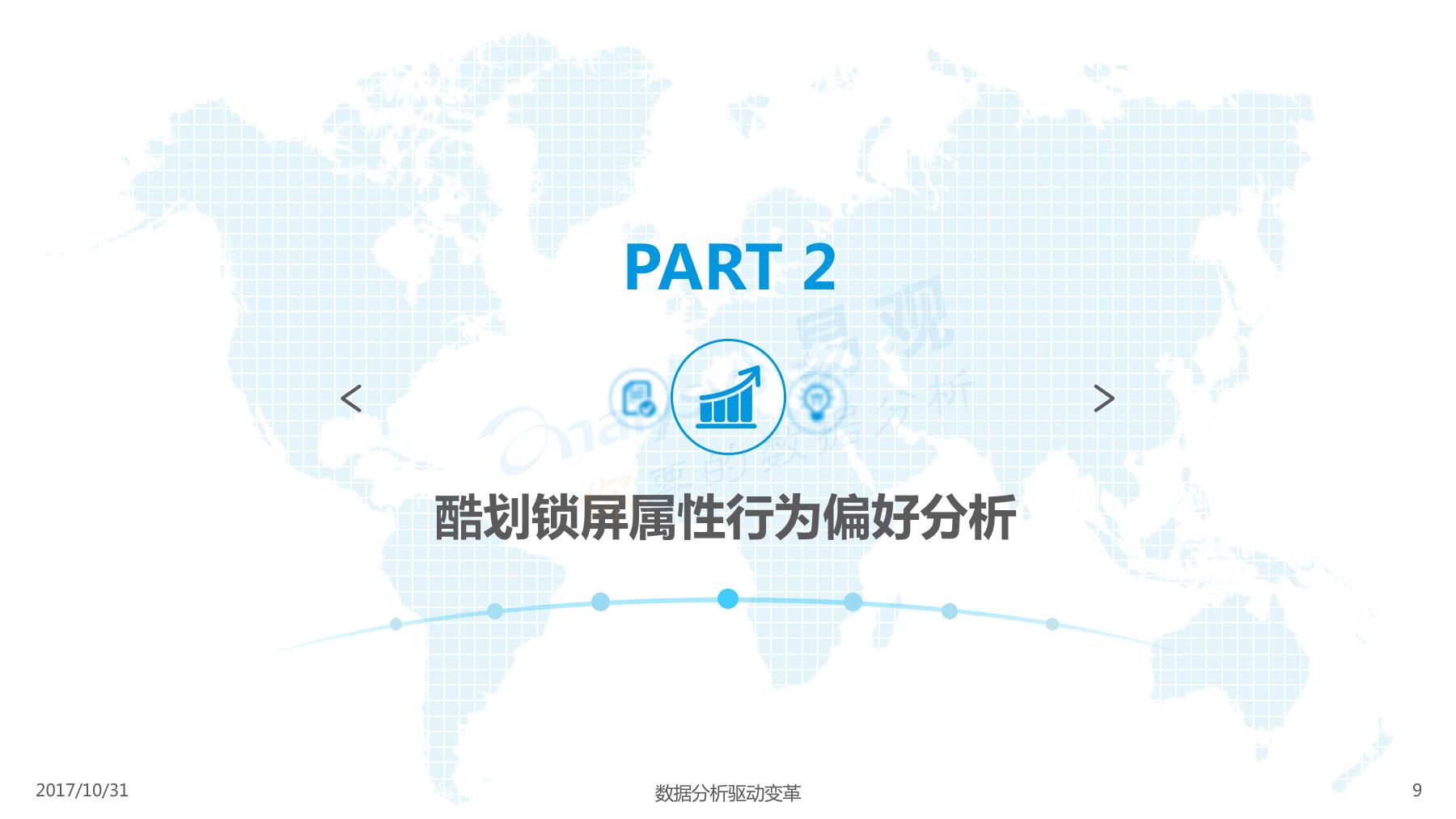 酷划锁屏用户女性高于男性，除此以外还有些你不知道的……