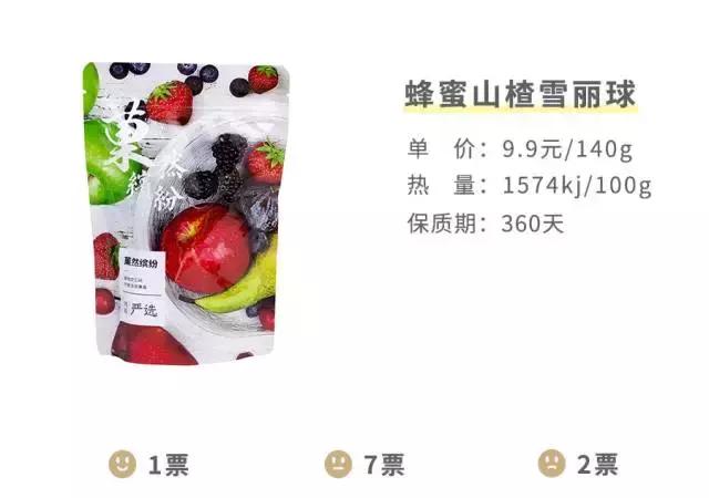 网易严选买的零食可以吃吗,网易严选的零食推不推荐