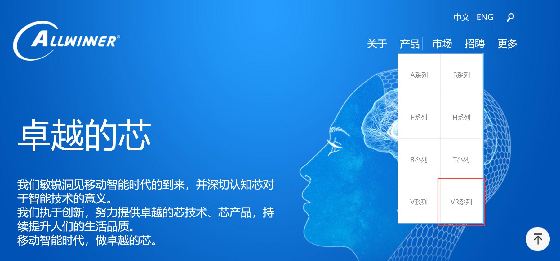 深度|从苹果高通到全志瑞芯微,看各大芯片厂如何布局VR/AR